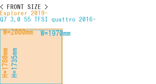 #Explorer 2019- + Q7 3.0 55 TFSI quattro 2016-